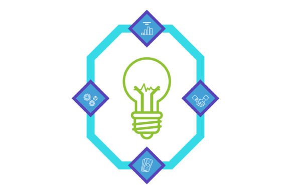 Biz Creativity and Innovation: A Strategic Pathway to Business Success