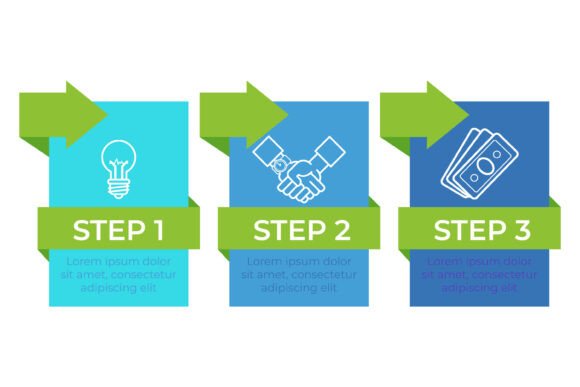 Effective Project Execution Steps: A Strategic Guide to Success