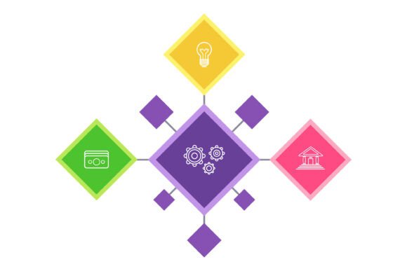 Infographic of Linked Ideas: A Visual Journey Through Interconnected Concepts