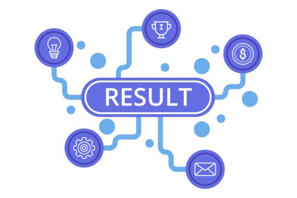 Results Impact on Performance