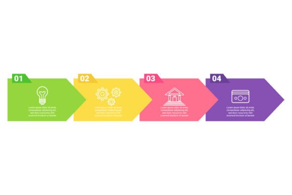 Steps for Successful Planning