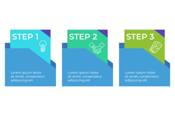 Steps to Complete Successful Project