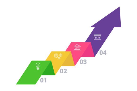 Steps to Progress in Achieving Goals