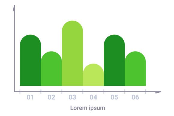 Trends Visualized in Green